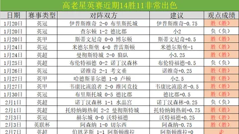 周六英超巅峰对决：曼城对阵切尔西赛事预测